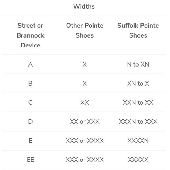 Suffolk Silhouette Pointe Ballet Shoes NEW 8 XXX Standard England Women’s US 10 - Picture 11 of 11